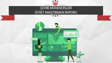 Çevre Mühendisleri Ücret Araştırması Raporu 2020