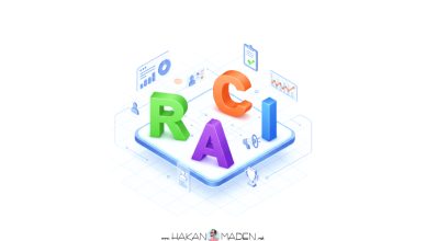İnsan Kaynaklarında RACI Matrisi
