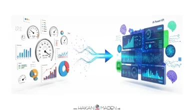 KPI'lar 3 Adımda Akıllanıyor